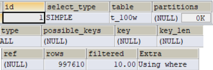 MySQL执行计划及索引类型-MySQL学习笔记