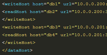 MyCAT垂直分表-MySQL学习笔记