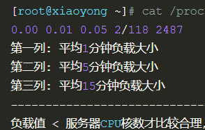 Linux系统的/proc目录系统硬件信息-MySQL学习笔记